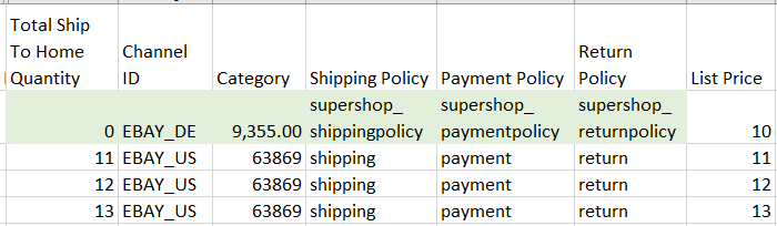 Sample CSV file